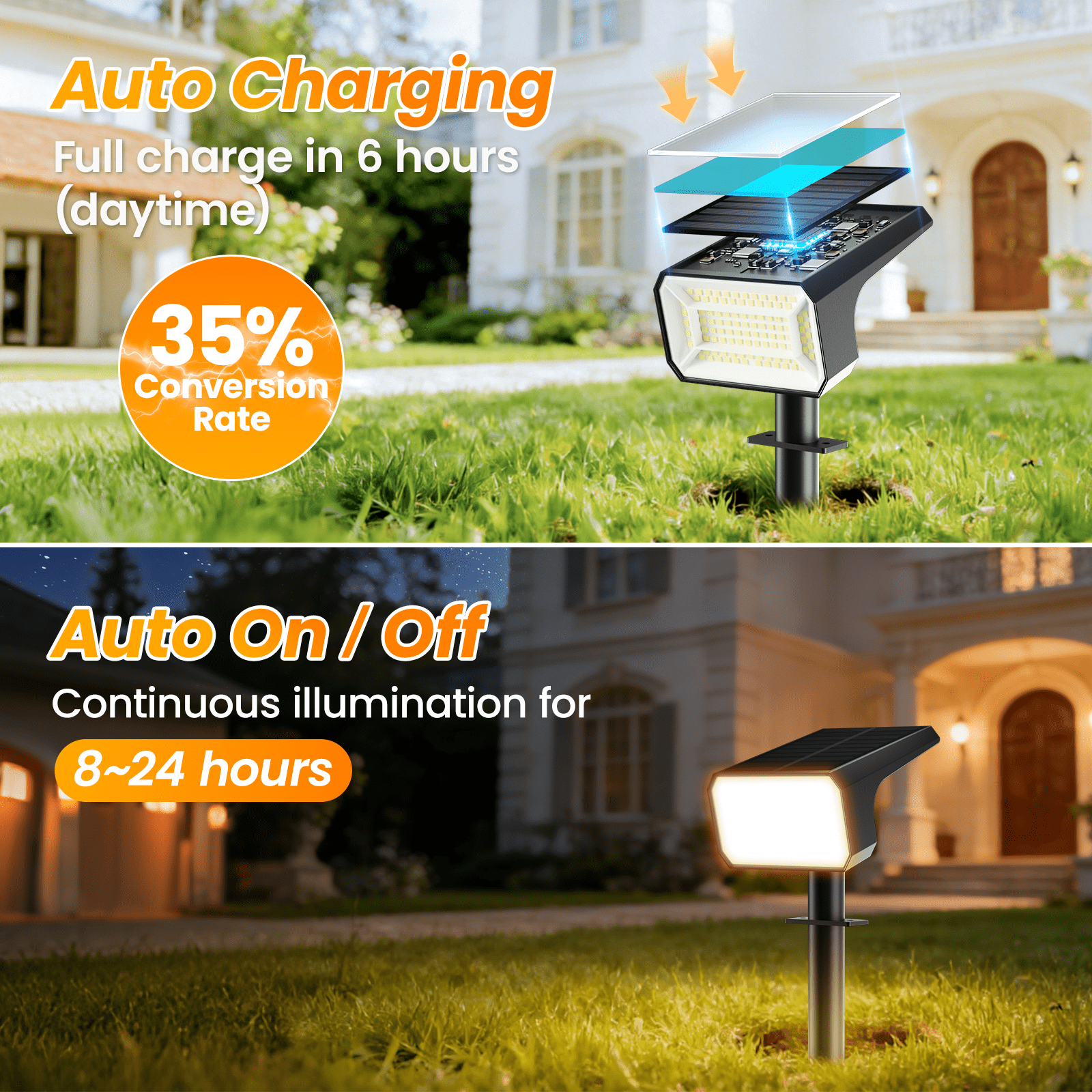 Nacinic Solar Spot Lights Outdoor [10 Pack, 108 LEDs, IP67] - 4 Modes & Auto On/Off. High-Brightness Warm White Landscape Lights for Yard, Patio, Pathway.