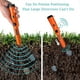 thumbnail image 3 of Fully Waterproof Metal Detector Pinpointer Include A 9v Battery, 3 of 5
