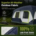thumbnail image 5 of Sophia & William 10 Person Camping Tent 14x10FT All-Weather Large Family Cabin Tent with 2-Room Partition, Blue, 5 of 11