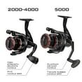 thumbnail image 4 of KastKing 5000 Spinning Reel CNC Aluminum Spool 5.2:1 Gear Ratio 4+1 Ball Bearings-Brutus, 4 of 7