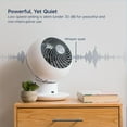 thumbnail image 4 of IRIS USA WOOZOO Fan with Remote, Oscillating, Desk, Table Air Circulator, Globe Fan, 5 Speeds, 82ft Max Air Distance, 90° Adjustable Tilt, 30 db Low Noise, New 2023 Model, 4 of 10