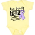 thumbnail image 3 of Inktastic Our Family Fights Together Testicular Cancer Awareness Boys or Girls Baby Bodysuit, 3 of 5