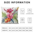 thumbnail image 5 of JEUXUS  Floral Throw Pillow Cushion Cover by,Wild Tropical Orchid Flower with Leaves Exotic Tropic Petals Picture,Decorative Accent Pillow Case,Fuchsia Forest Green, 5 of 5