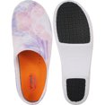 thumbnail image 4 of vangelo Women Professional Slip Resistant Clog Waterproof Nurse Shoe Safety Work Shoe Chef Shoe NIKO Removable Insole, 4 of 7