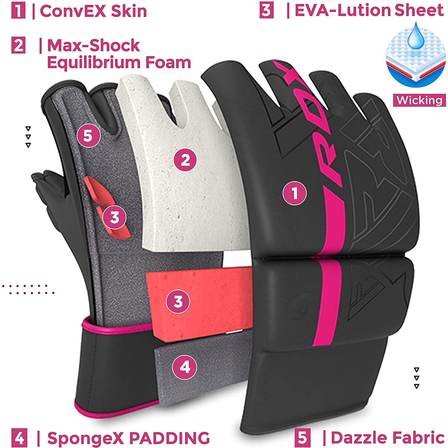RDX MMA Boxing Gloves Grappling, Pre-Curved Martial Arts Mitts, Ventilated Palm Kara Pink L