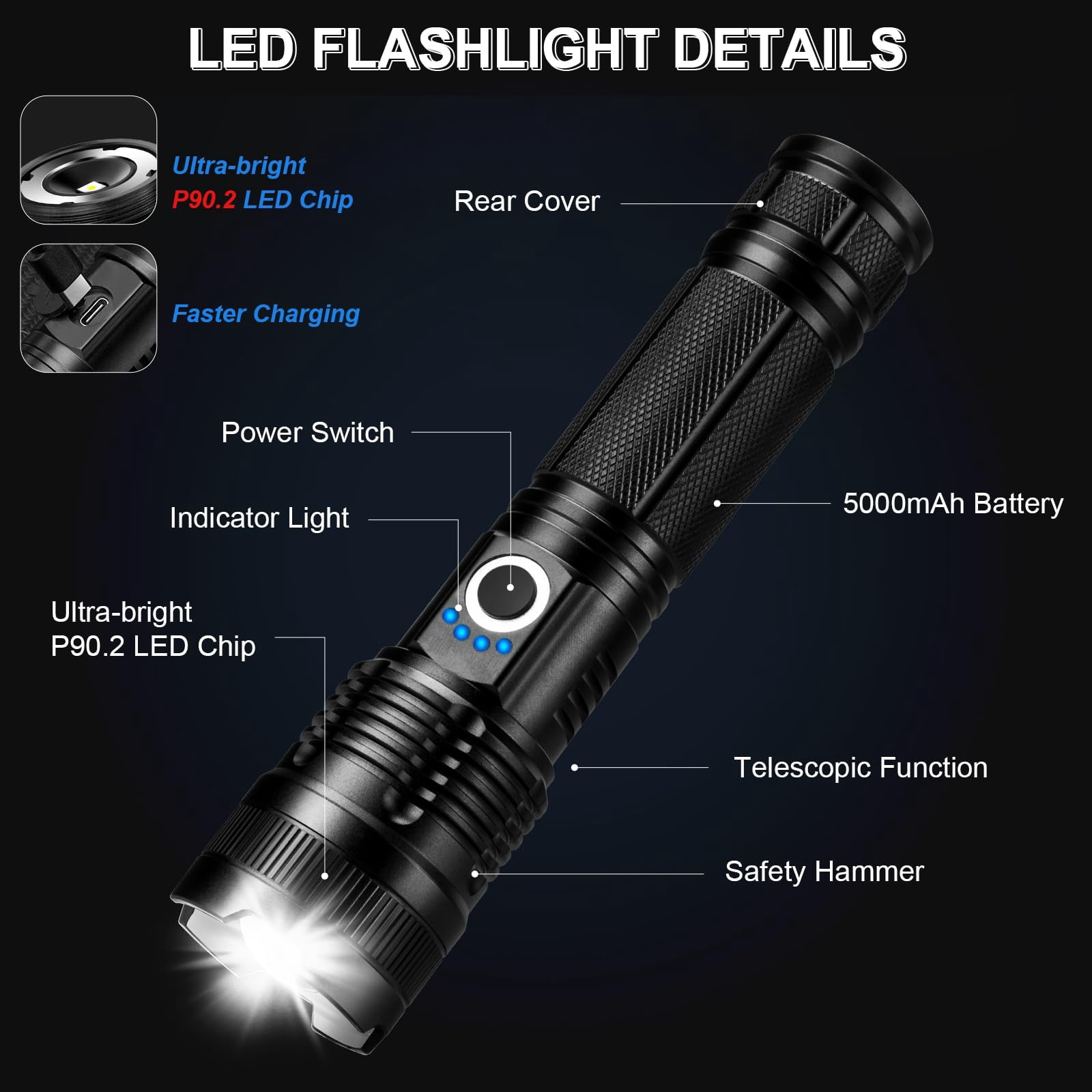 3 Pack Rechargeable Flashlights High Lumens  990000lm Super Bright Led Flashlight Adjustable Flash Light With 5 Modes & Usb Cable Waterproof Handheld For Home Camping Outdoor