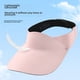 thumbnail image 2 of Sombrero protector solar para niños, de verano, ligero, sin dejar rastro, para montar al aire libre, sombrero deportivo con la parte superior vacía, sombrero para el sol para niños y niñas, 2 of 6