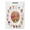 thumbnail image 3 of Ambesonne Science Tablecloth Rectangular Table Cover, Skin Anatomy Veins, 60"x84", Multicolor, 3 of 4