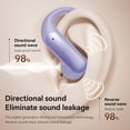 thumbnail image 5 of Earbuds Bluetooth, Hang In Ear True Wireless Double Microphone Noise Reduction Surround Sound 5.4 Bluetooth In Ear Earphones Intelligent Translation Earphones Earphones Noise Cancellation, 5 of 5