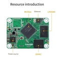 thumbnail image 5 of Rockchip RK3566 Quad-Core Processor, for CM4, 5 of 5