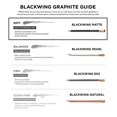 thumbnail image 4 of Blackwing Matte Pencils - 12 Count, 4 of 9