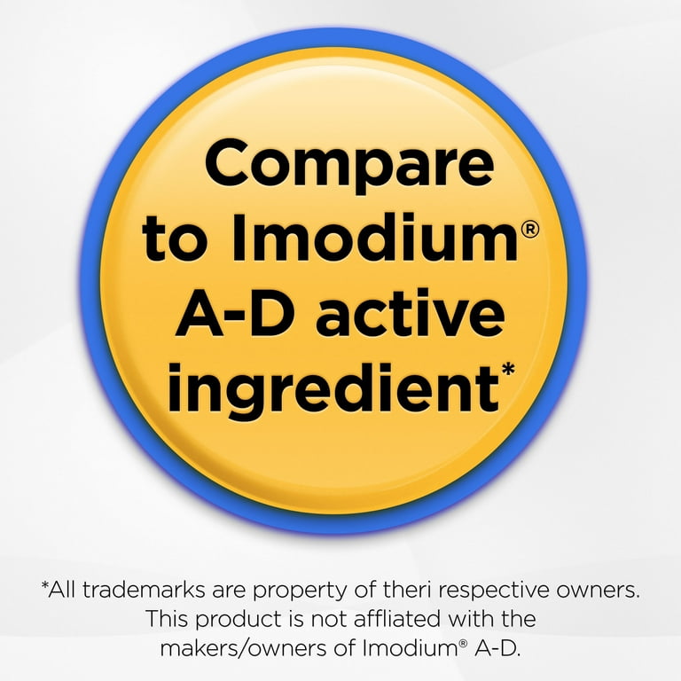 Cheapest loperamide