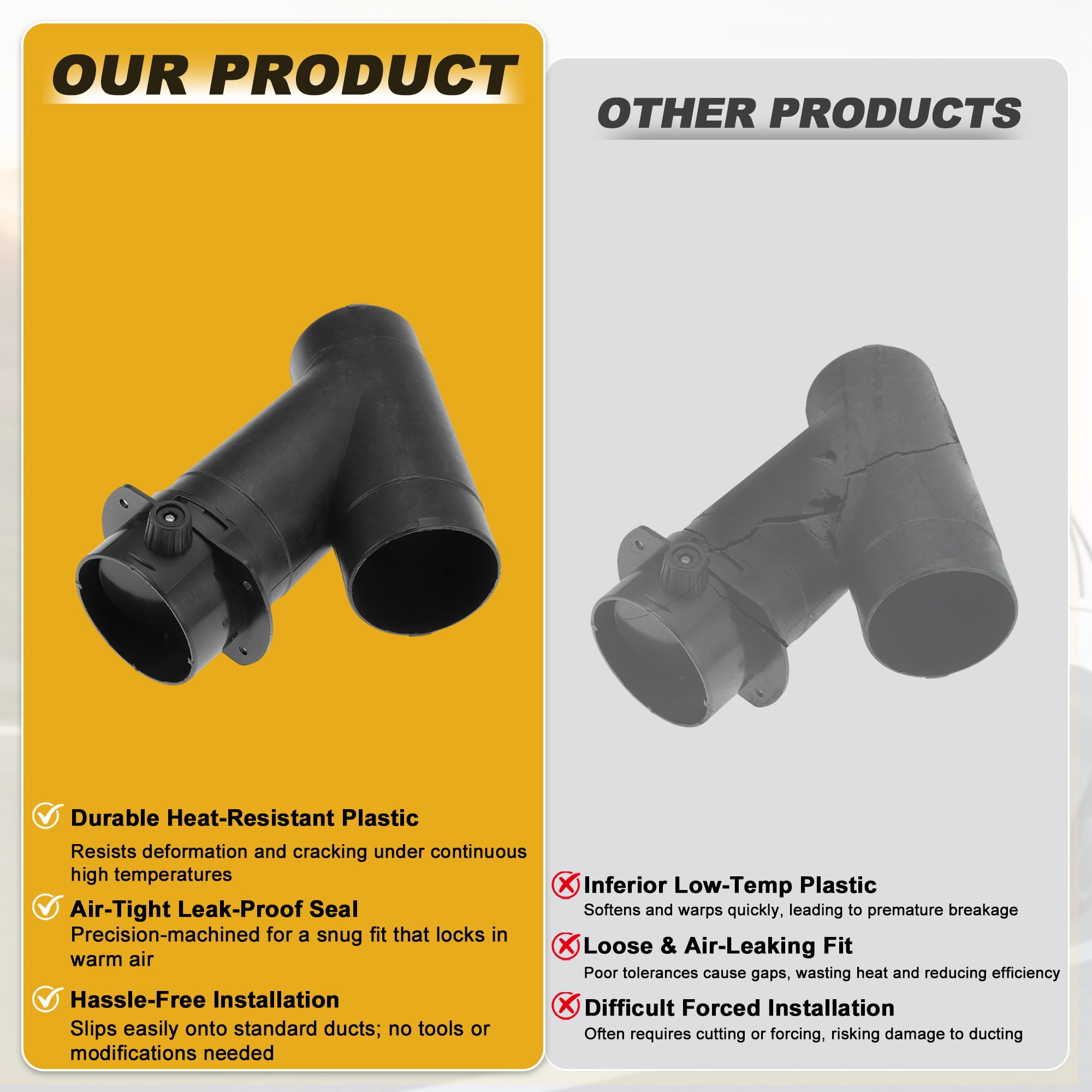 Car Heater Warm Air Ducting Pipe 75 mm Y-Shaped Outlet Connector Diesel Heater Duct Connector for Parking Caravan Heaters Black Plastic 1 Pcs