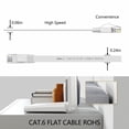 thumbnail image 4 of Cable Ethernet Jadaol Cat 6 de 75 pies para exteriores e interiores, 10 Gbps, blanco, 4 of 6