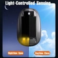 thumbnail image 4 of 2026 New Solar Cab Lights for Truck, Solar Car Roof RGB Strobe Light with Remote Control, No-Drill Wireless Waterproof LED Light for Truck SUV RV Night Driving, 4 of 8