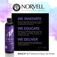 thumbnail image 3 of Solución bronceadora en aerosol sin sol Norvell Venetian, 240 ml, 3 of 7
