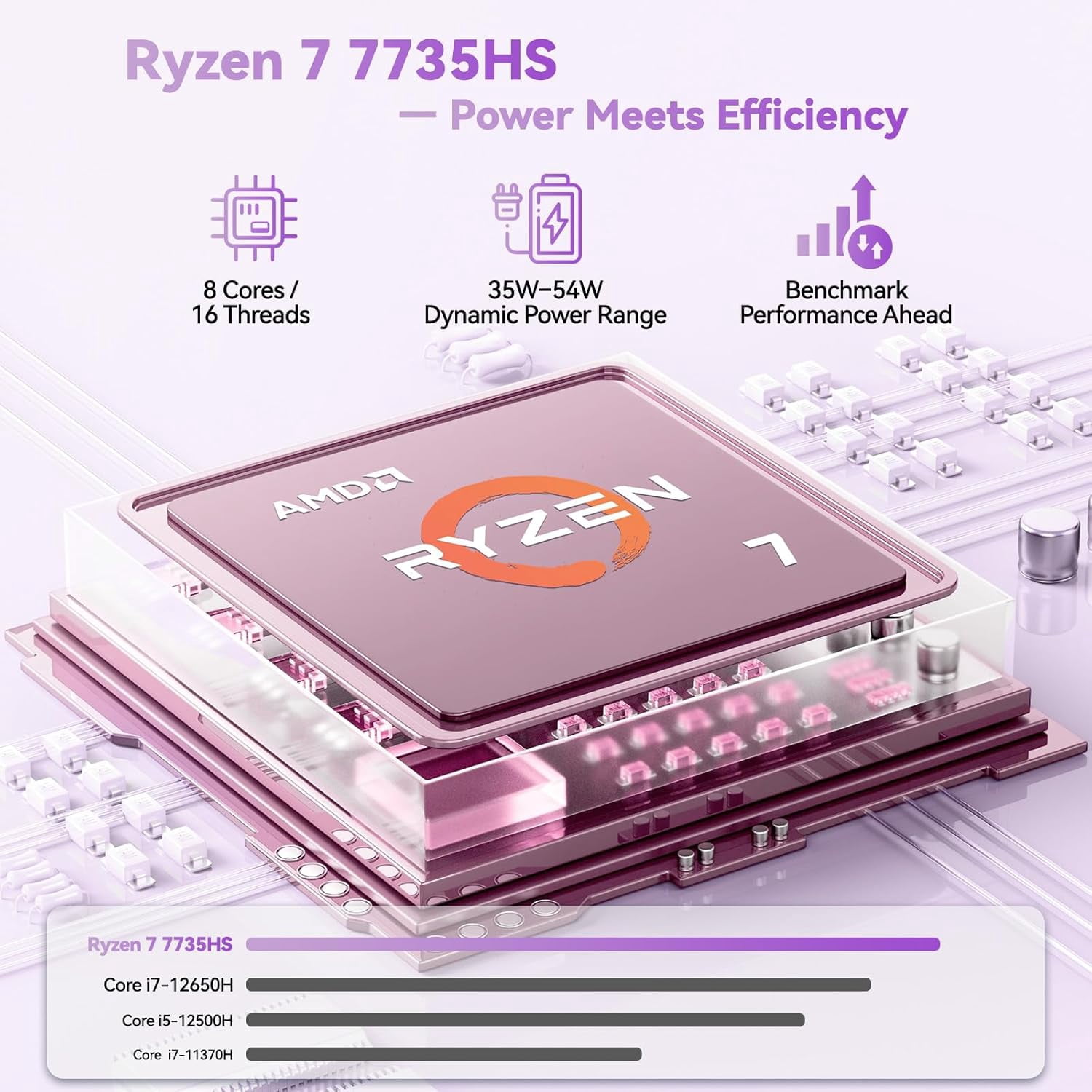 17.3" IPS FHD Gaming Laptop AMD Ryzen 7 7735HS 16GB DDR5 RAM 256GB SSD (Up to 4.75GHz, Beat i7-12650H) with AMD Radeon 680M Graphics 180° Viewing Dual-Fan Cooling System