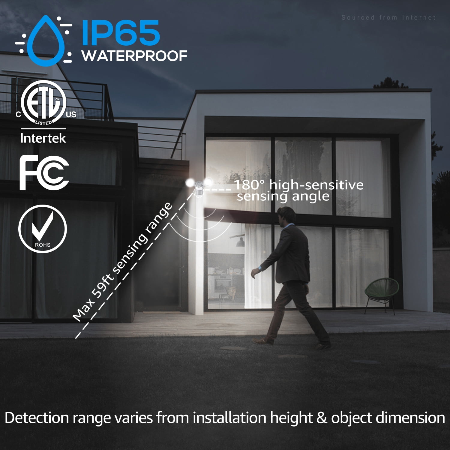 Adjustable 2-Head Outdoor COB LED Security Light, Motion Sensor Floodlight, 3 Modes (Motion Detection + Dusk to Dawn + Switch Control), 100-277V, IP65 Waterproof, 5000K Daylight, White