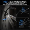 thumbnail image 5 of Ophanie 14-inch Coverage High Pressure Rain Shower Head Combo with Magnetic Handheld Shower Heads, Wide Rainfall & 8 Modes Showerhead, Dual Anti-Clog Nozzles for Ultimate Experience, Black, 5 of 9