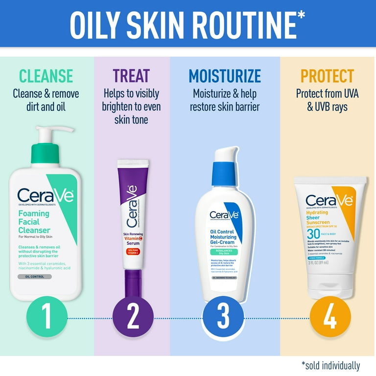 CeraVe Foaming Facial Cleanser, Daily Face & Oil Cleansing Wash