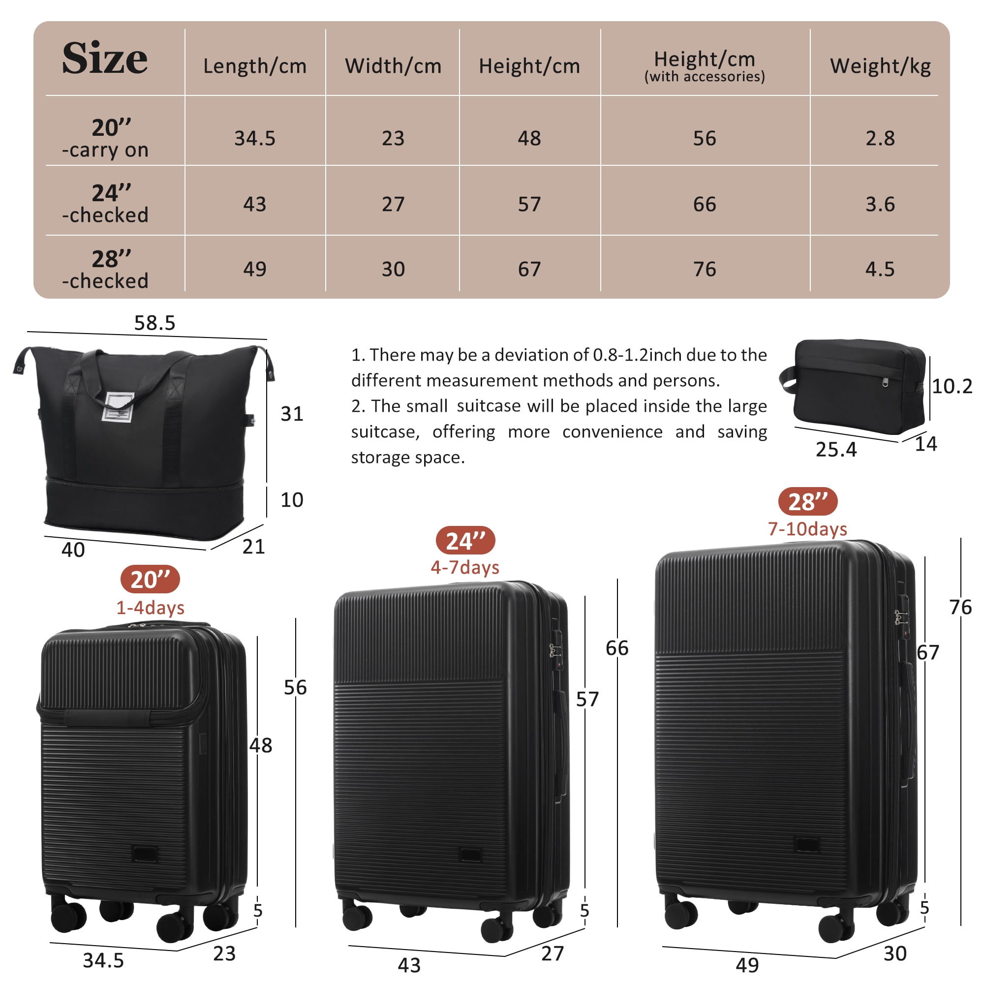 Luggage Sets 5 Piece with Half-opening, Hardside Carry On Suitcase Set with Double Spinner Wheel, Lightweight Travel Luggage with USB Port, TSA Locks