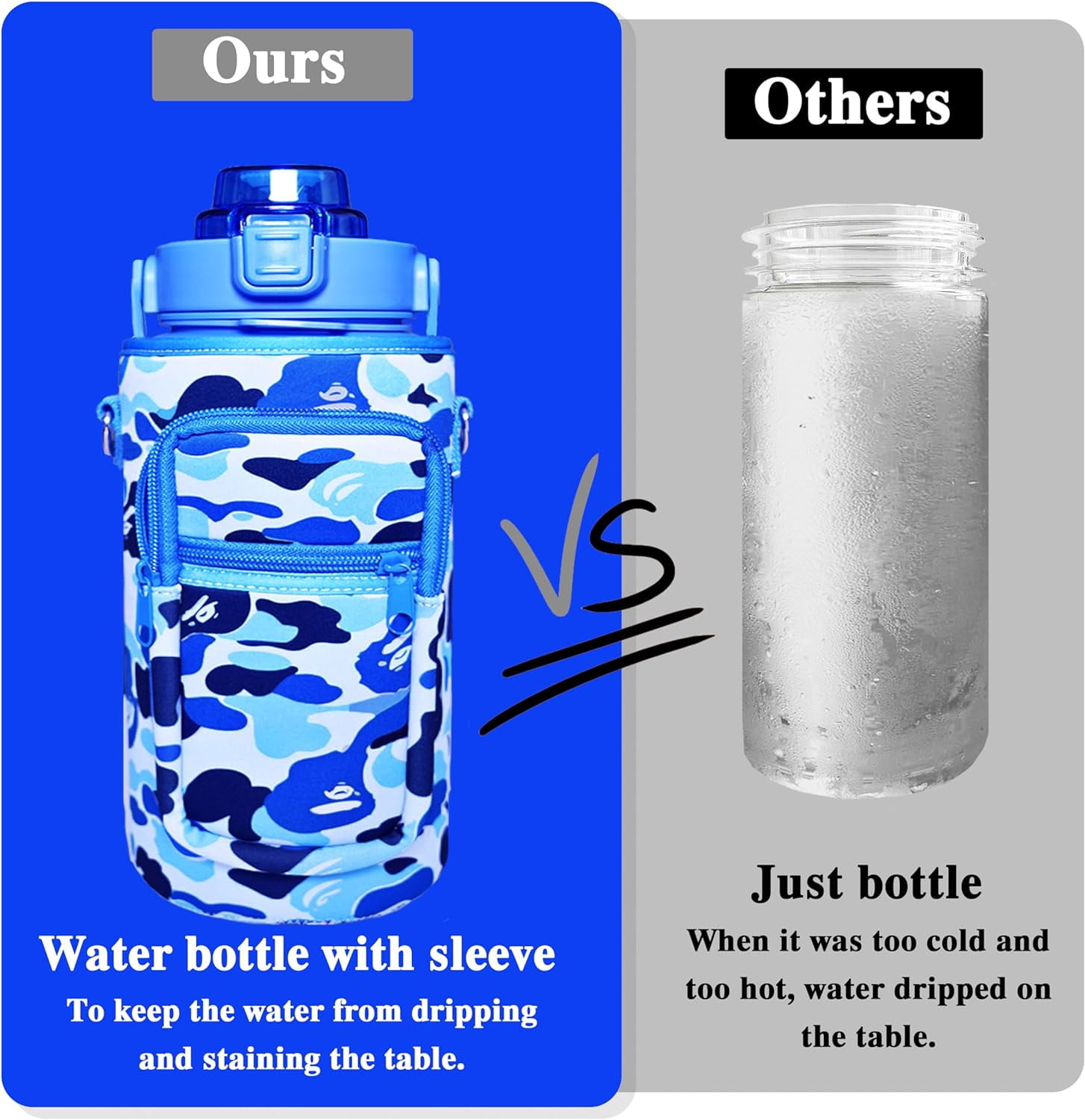 64 oz Water Bottle with Straw Sleeve & Strap Motivational BPA Free Half Gallon Water Jug with Handle for Gym Women Men Aesthetic Water Bottle with Strap Navy Blue