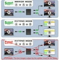 thumbnail image 5 of 4K HDMI Splitter 1 in 2 Out Mirror Display Not Expand, Dual HDMI Splitter Hub to Dual Monitors Multi-Scree Displays Audio Synchronization, Compatible for MacBook Laptop Desktop PC Graphics Card TV, 5 of 8