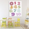 thumbnail image 3 of Stupell Industries Modern Muted Counting Numbers Canvas Art, 36 x 48, by Susan Ball, 3 of 8