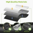 thumbnail image 5 of KANCOKIT Round Fire Pit Cover, Waterproof Outdoor Firepit Cover with Drawstring & Vent, Windproof BBQ Pit Cover, Black, 5 of 7