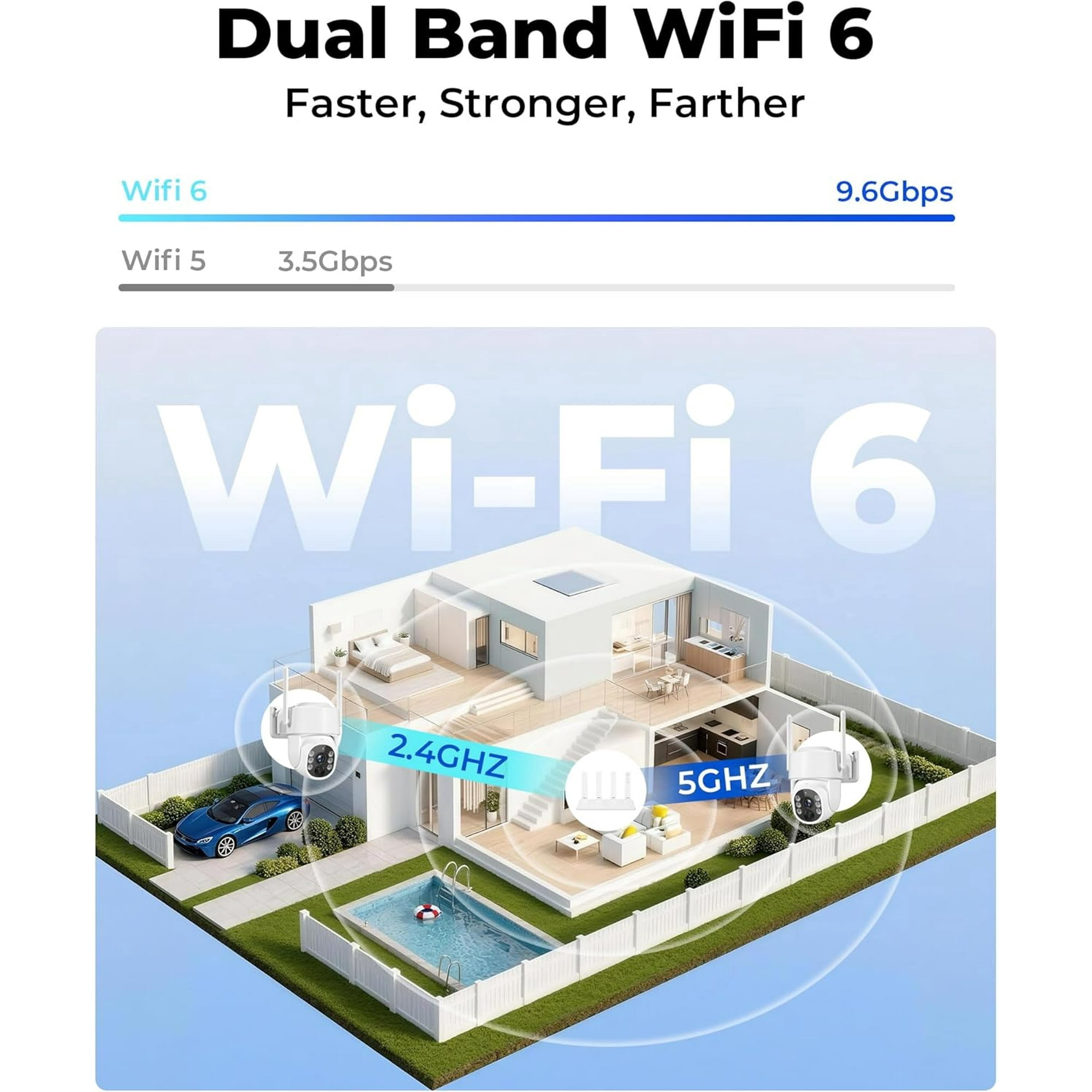 Security Cameras Wireless Outdoor, 5G&2.4G WiFi Cameras for Home Security, No Subscription needed, 4 Cam-Kit,4MP Solar Powered Security Cameras System, 360°PTZ,128GB Local Storage, Color Night Vision