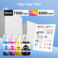 thumbnail image 3 of FASTINK Ink Bottle Replacement for Epson 542 Ink Refill Bottles for ET-5800 ET-5850 ET-5880 ET-16600 ET-16650 (4 Pack), 3 of 8