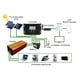 thumbnail image 5 of Controlador de carga solar regulador de cargador de batería PWM con pantalla LCD regulador solar PWM camping en casa para sistema de carga solar RV, 5 of 8