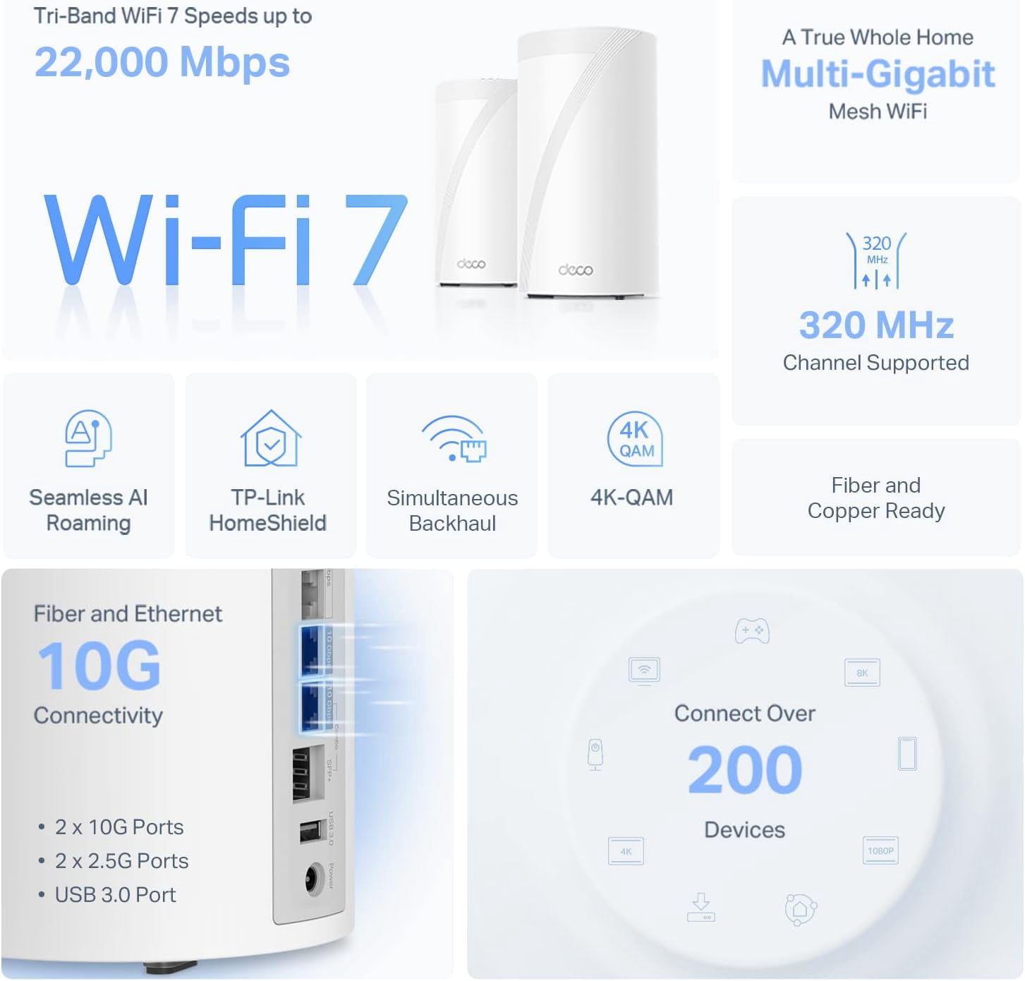 TP-Link Deco BE85 Wi-Fi 7 IEEE 802.11 a/b/g/n/ac/ax/be Ethernet Wireless Router