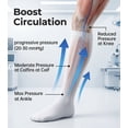 thumbnail image 3 of 20-30 mmHg Knee High Compression Socks, Breathable Support Stockings for Women Men, Perfect for Sports, Travel, Running & Daily Wear, 3 of 6