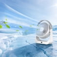 thumbnail image 6 of 5 Speed Strong Wind Desk Fan 8000mAh USB Rechargeable Portable Mini Fan High Power Personal Cooling for Home Office Outdoor by PALIFEUR, 6 of 7