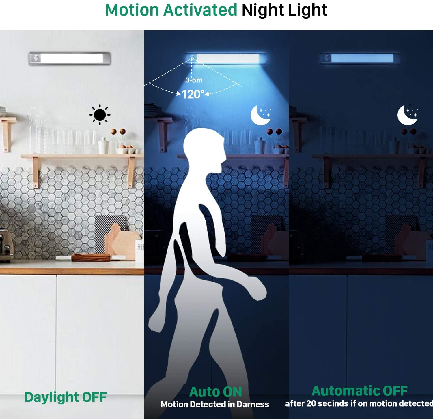 LNGOOR Motion Sensor LED Closet Light , Cordless Under Cabinet Motion Sensor Light, Wireless Stick-on Anywhere Rechargeable Lights, 3-Mode Dimmable Night Light for Closet Hallway Stairway