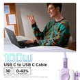 thumbnail image 2 of Cable de carga UGREEN Uno USB C a USB C de 100 W con pantalla LED, 2 of 8