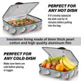 thumbnail image 5 of Iauyy Casserole Carrier for Hot Food Insulated Casserole Travel Carry Bag with Lid Food Warmer Bag for Party/Picnic,A Pearl, 5 of 7