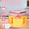 thumbnail image 3 of Aotto Electric Lunch Box, 32 oz Portable Heated Lunch Box for Adults, 12V/24V/110V Portable Food Warmer for Car/Truck/Work, BPA-Free, Pink, 3 of 9