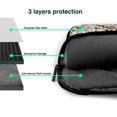 thumbnail image 4 of Lsque Mushroom Garnish Pattern Laptop Bag – Portable & Slim Single-Shoulder Computer Case with Adjustable Strap, Protective, Lightweight for 13”/14”/15.6” Laptops, 4 of 8