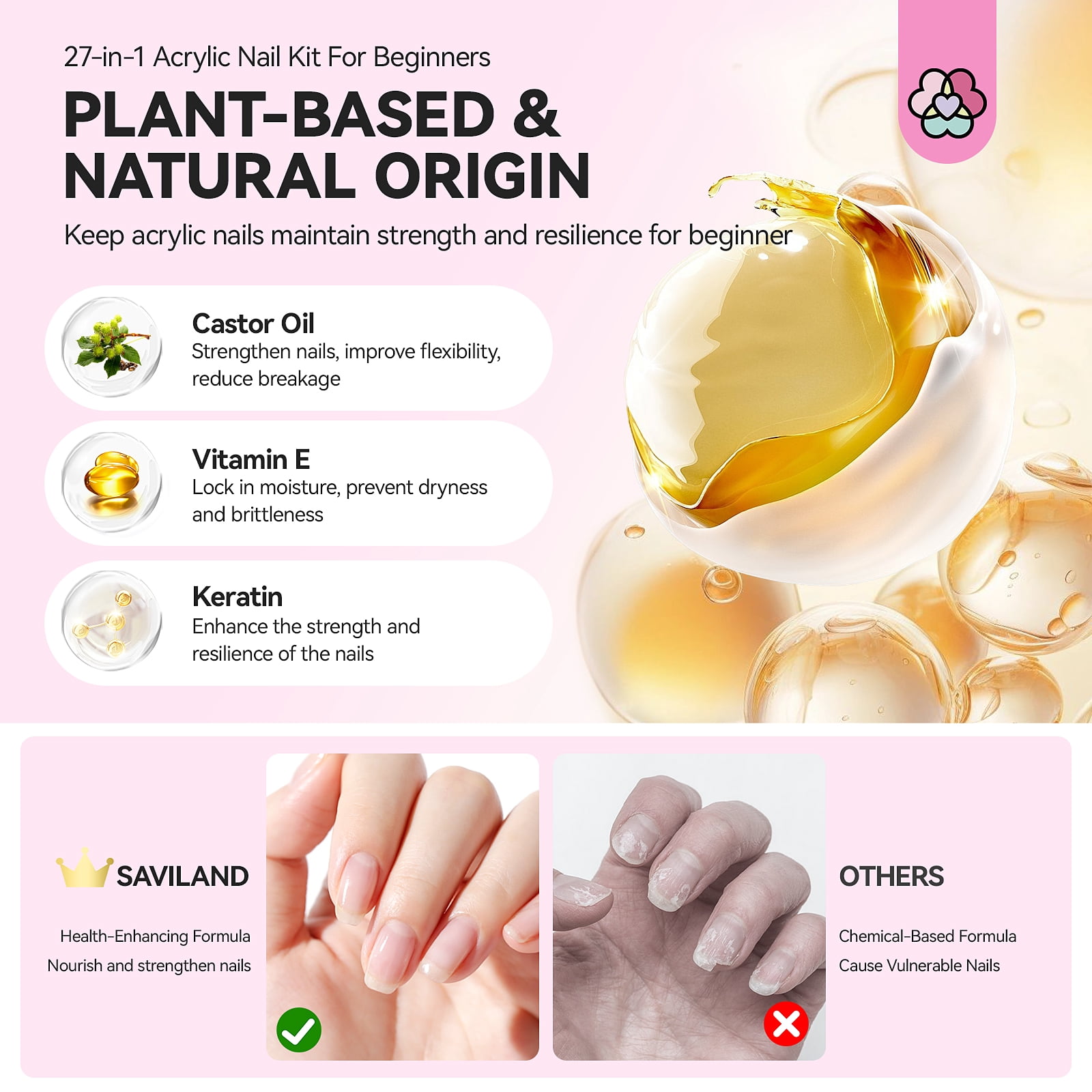 SAVILAND Complete Acrylic Nail Kit with U V Light : Acrylic Powder and Acrylic Liquid with Gel Nail Polish Nail Decoration Nail Art for Beginners