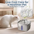 thumbnail image 3 of Filtros de repuesto para fuente de agua para gato, 48 piezas para VANVE, 3 of 6