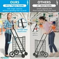 thumbnail image 3 of AOSION Folding Shopping Carts for Groceries,27GAL/220lb,Grocery Cart with 360° Rolling Swivel Wheels, Collapsible Rolling cart,Portable Utility Cart with Shopping Liner for Laundry Luggage Office, 3 of 6