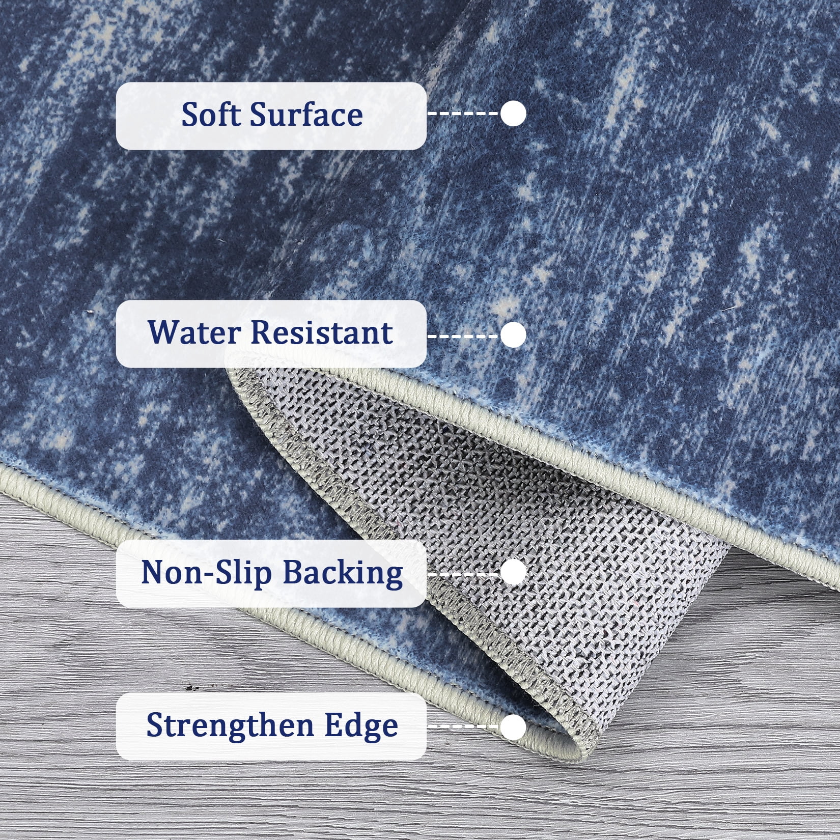 FairOnly 10'x13'Modern Abstract Non Slip Non Shedding Area Rug Solid Texture Machine Washable Rug for Living Room Bedroom Dining Room，Blue