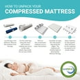 thumbnail image 4 of ViscoLogic Matelas Simple Réversible en Mousse Infusée de Gel Parfait pour Lit Superposé, Lit Gigogne, Housse de Matelas Amovible Effet Bambou, Mousse Certifiée CertiPUR-US®, Matelas à Sensation Moyenne en Boîte, 5 Pouces, 4 of 6