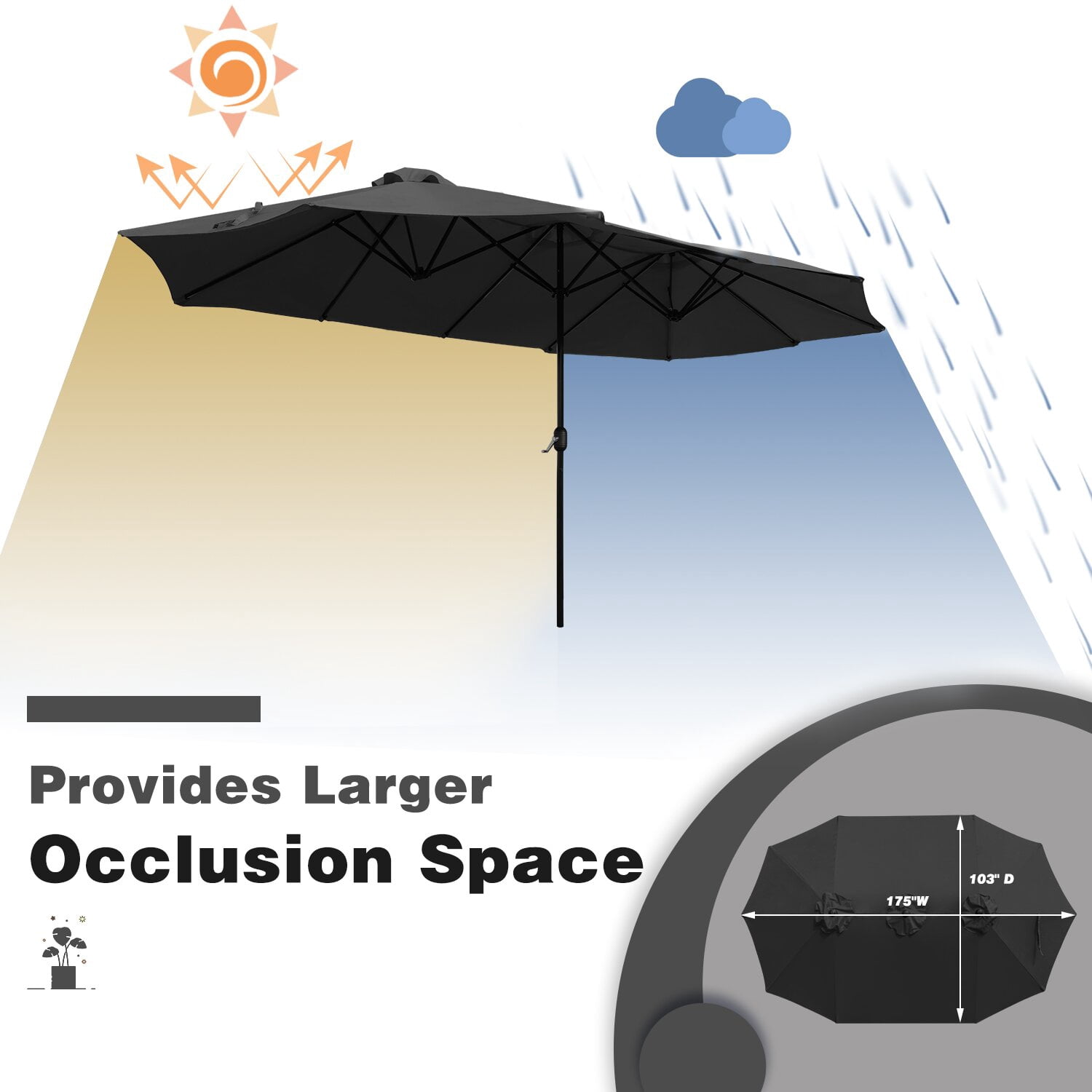Lacoo 15 Ft Black Patio Double Sided Outdoor Twin Table Umbrella Rectangular Large Market Umbrella with Crank for Patio Shade Outside Deck or Pool
