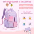 thumbnail image 2 of Soda Candy Girls Backpack for School Cute Colorblock Kids Backpack with Multi-Pocket Water Resistant Ergonomic Bookbag for Elementary Middle Hight School, 2 of 9
