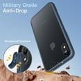 thumbnail image 2 of JETech Matte Case for iPhone XR 6.1-Inch, Shockproof Military Grade Drop Protection, Frosted Translucent Back Phone Cover, Anti-Fingerprint (Storm Blue), 2 of 6