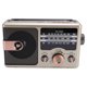 thumbnail image 5 of Retro Bt Radio Con AM//SW, Tiempo De Juego De 30h, Ranura De Tarjeta De Memoria Y Antena Mejorada - Altavoz Portátil Para Viajes, Regalos De Edad Avanzada, Uso, 5 of 7