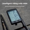 thumbnail image 5 of Computadora de Bicicleta InaláMbrica con Pantalla TáCtil, VelocíMetro para Bicicleta de MontañA, Sensor de Cadencia y GPS para Bicicleta, 5 of 5